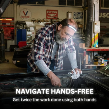 Avetty 230º Flex Headlamp