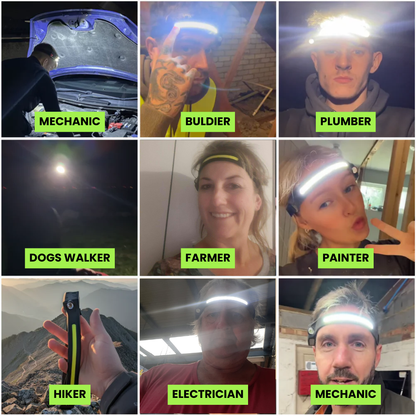 Avetty 230º Flex Headlamp